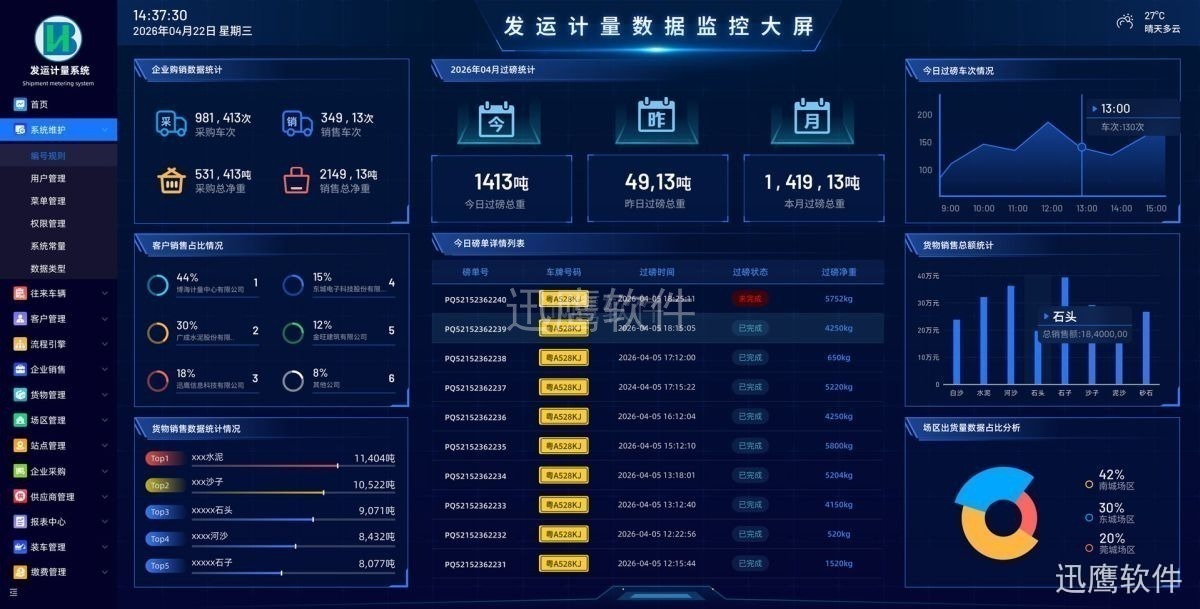 首页精选产品